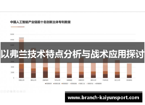 以弗兰技术特点分析与战术应用探讨