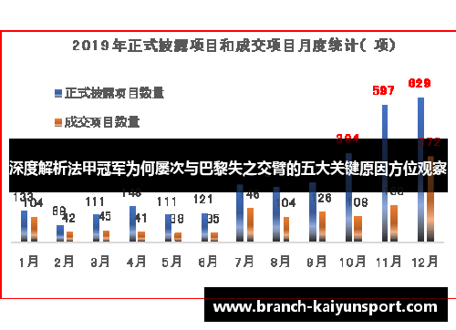 深度解析法甲冠军为何屡次与巴黎失之交臂的五大关键原因方位观察