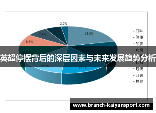 英超停摆背后的深层因素与未来发展趋势分析