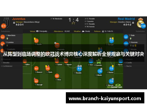 从阵型到临场调整的欧冠战术博弈核心深度解析全景观察与关键对决