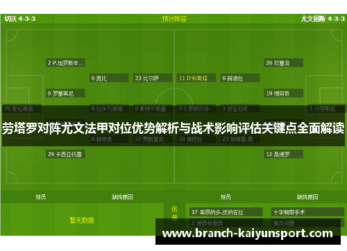 劳塔罗对阵尤文法甲对位优势解析与战术影响评估关键点全面解读