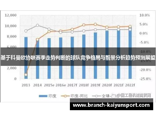 基于科曼欧协联赛季走势判断的球队竞争格局与前景分析趋势预测展望