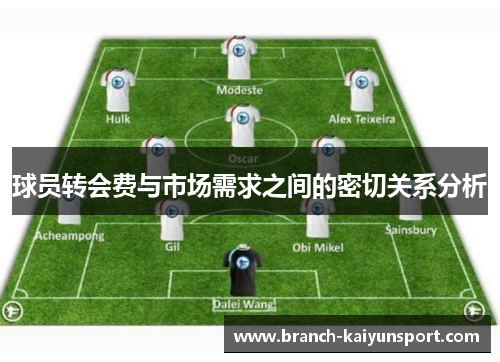 球员转会费与市场需求之间的密切关系分析