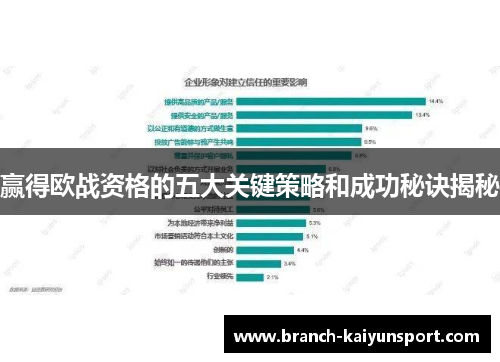 赢得欧战资格的五大关键策略和成功秘诀揭秘